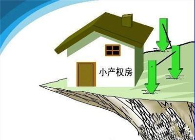 小產(chǎn)權(quán)房能抵押貸款嗎？小產(chǎn)權(quán)房怎么抵押貸款？
